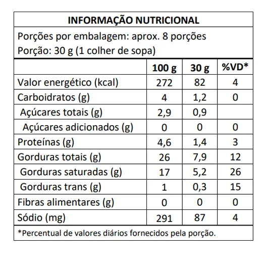 Cream Cheese - Tabela Nutricional