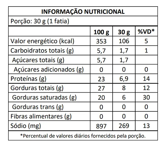 Tabela Nutricional - Queijo Coalho - Barrinha - 470 g